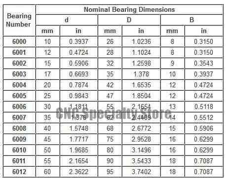 6006 bearing dimension.